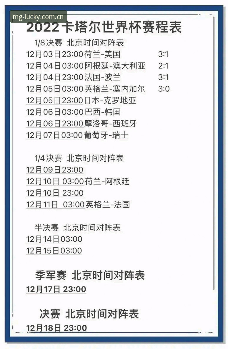 最新MG游戏游戏数据 世界杯观赛困境与MG游戏平台的数据洞察说明