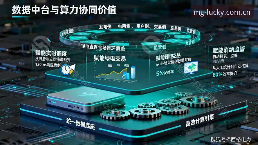 MG游戏数据稳定 MG游戏平台数据稳定性深度评测:从技术架构到实际体验的全面分析